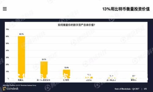 数字货币与股票市场涨跌分析及趋势预测