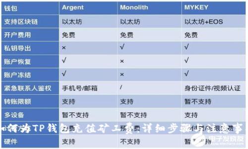 如何为TP钱包充值矿工费：详细步骤与注意事项