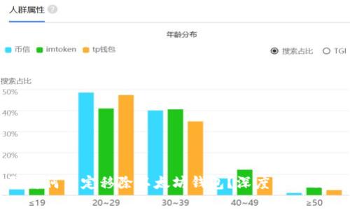 谷歌为何决定移除以太坊钱包？深度解析及影响