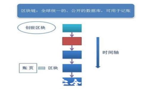 
数字钱包APP下载指南：安全便捷的数字支付解决方案