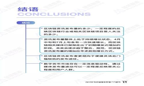  
如何在TP钱包中使用波场（TRON）转账USDT