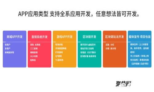 
TP钱包风险提示与安全使用指南