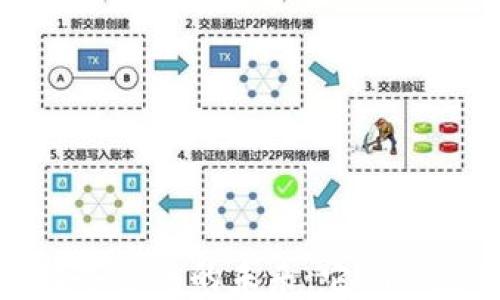 
2021年数字货币的未来：它们会怎样运行？