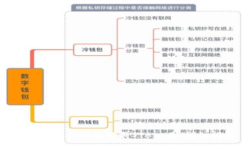 如何使用TP钱包购买STArL币：详细指南