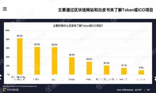 数字货币G2的全面解析：未来金融的趋势与投资机会