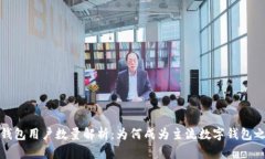 TP钱包用户数量解析：为何成为主流数字钱包之一
