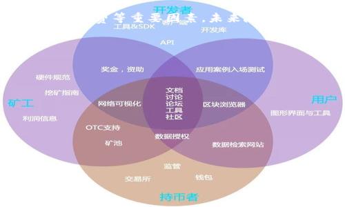   以太坊钱包如何提取USDT？详细攻略与常见问题解答 / 

 guanjianci 以太坊钱包, 提取USDT, 加密货币, 钱包操作 /guanjianci 

内容主体大纲：
1. 引言
   - 介绍以太坊钱包及USDT的基本信息
2. 什么是以太坊钱包？
   - 以太坊钱包的类型
   - 如何选择合适的以太坊钱包
3. 什么是USDT？
   - USDT的特点与用途
   - USDT与其他加密货币的比较
4. 如何通过以太坊钱包提取USDT？
   - 提取流程详细步骤
   - 注意事项
5. 提取USDT时常见问题解答
   - 提取失败的原因
   - 手续费的计算方法
6. 以太坊钱包安全性
   - 如何保护你的钱包安全
   - 常见安全隐患
7. 其他相关问题
   - 如何在以太坊钱包中存入USDT
   - USDT价格波动及其影响
8. 结论
   - 提取USDT的总结及未来展望

---

### 1. 引言

在加密货币快速发展的今天，以太坊作为一条主要的区块链平台，其钱包的使用变得尤为重要。USDT（Tether）作为一种稳定币，与传统法币紧密挂钩，使其在交易中具备了稳定性。这一篇文章将详细介绍如何通过以太坊钱包提取USDT，并解答一些常见问题。

### 2. 什么是以太坊钱包？

以太坊钱包的类型

以太坊钱包主要有两种类型：热钱包和冷钱包。热钱包是指连接互联网的数字钱包，用户可以迅速进行交易，但相对旺盛的安全性。冷钱包则是指离线存储钱包，如硬件钱包，适合长期持有资产的人群。选择合适的以太坊钱包，需要根据个人使用习惯和安全需求进行决定。

如何选择合适的以太坊钱包

选择以太坊钱包时，需要考虑几个因素，包括安全性、便捷性、支持的代币种类以及用户体验等。建议选择信誉良好的钱包，并仔细研究相关的用户评价，有助于选择合适的产品。

### 3. 什么是USDT？

USDT的特点与用途 

USDT是一种稳定币，其价值与美元挂钩，1 USDT通常等于1美元。这使得用户在进行加密货币交易时能规避价格波动带来的风险，便于进行资金的转移与存储。

USDT与其他加密货币的比较 

与比特币、以太坊等主流加密货币相比，USDT的价格波动较小，更适合用于交易所的法币对接。同时，USDT也在去中心化金融（DeFi）市场中占据了重要地位，成为资产流动及借贷的主要工具。

### 4. 如何通过以太坊钱包提取USDT？

提取流程详细步骤

通过以太坊钱包提取USDT的基本步骤如下：
1. 打开以太坊钱包，并确保你的钱包中有USDT。
2. 点击“提取”或“发送”按钮。
3. 输入目标地址，这通常是接收方的以太坊地址。
4. 输入要提取的USDT数量。
5. 确认交易细节后，点击“确认”按钮。
6. 等待交易的确认，这可能需要一定时间，具体取决于网络的拥堵状况。

注意事项

提取USDT时，确保输入的地址正确无误，任何地址的错误都可能导致不可挽回的损失。同时，注意交易手续费，选择合适的时间进行交易以节省成本。

### 5. 提取USDT时常见问题解答

提取失败的原因

提取USDT失败的原因可能包括：网络拥堵、余额不足、目标地址错误、交易手续费不足等。用户在提取前应再次检查所有信息，以确保操作顺利进行。

手续费的计算方法

以太坊网络的交易手续费以“Gas”为单位，用户在进行交易时需设置相应的Gas价格和Gas限额。手续费的多少直接影响交易的速度和成功率。在网络拥堵时，提高Gas价格可以加速交易确认，降低则可能导致交易延迟。

### 6. 以太坊钱包安全性

如何保护你的钱包安全

保护以太坊钱包安全的最佳实践包括：开启双重认证、定期备份钱包、保持软件更新、使用强密码以及避免在公共网络下进行交易等。

常见安全隐患

以太坊钱包常见的安全隐患包括：钓鱼网站、恶意软件以及社交工程攻击等。用户需保持警惕，谨慎点击链接及下载文件，确保使用安全的网络环境。

### 7. 其他相关问题

如何在以太坊钱包中存入USDT

在以太坊钱包中存入USDT的基本步骤与提取相似，用户只需获取接收地址，并确保对方发送USDT至该地址即可。需要注意的是，确认交易后需检查余额的更新情况。

USDT价格波动及其影响

尽管USDT作为稳定币相对其他加密货币波动较小，但市场需求的变化还是可能导致其价格轻微波动。了解这些波动的原因，能够帮助用户更好地进行资金管理和风险控制。

### 8. 结论

提取USDT通过以太坊钱包是一个相对简单的过程，用户只需根据上述步骤操作即可。在交易过程中，需要注意安全性及手续费等重要因素。未来随着加密货币市场的发展，USDT及以太坊钱包的使用将会更加普及，用户也应不断学习以应对市场的变化。

---

### 常见问题

1. 提取USDT时需要注意哪些事项？
2. 提取USDT的手续费如何计算？
3. 为什么提取USDT会失败？
4. 如何确保我的以太坊钱包安全？
5. USDT与其他加密货币的主要区别是什么？
6. 如果我在提取过程中遇到问题，我应该怎么办？

（此处可继续逐个详细阐述常见问题，确保每个问题的字数达到800字，以此类推，形成完整的内容结构。）