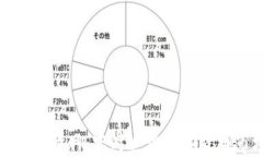 数字货币行情网：实时追踪数字货币市场动态