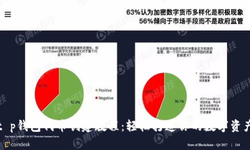 t p钱包代币创建教程：轻松打造你的数字资产