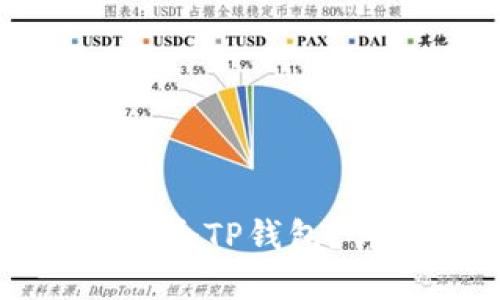 一个手机可以安装几个TP钱包？详细解答与使用指南