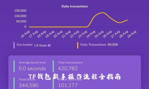 TP钱包新手操作流程全指南