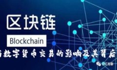 马化腾参与数字货币交易的影响及其背后的战略