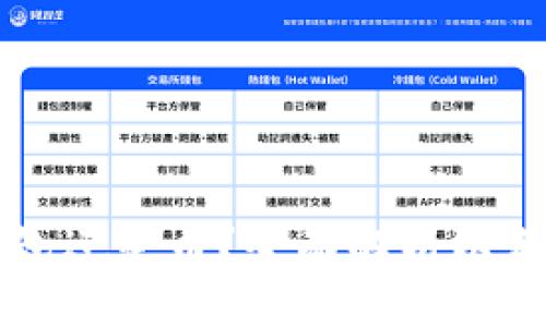 以太坊到底是钱包还是币？全面解析以太坊的定义与功能