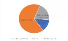 如何从TP钱包转入NATD：全面指导与常见问题解答