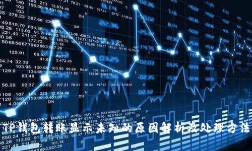 TP钱包转账显示未知的原因解析及处理方法