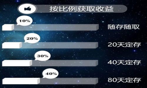 

国内安卓用户无法使用TP钱包的解决方案与替代选择