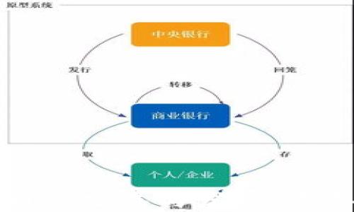 
央行数字货币的分类与发展：重要概念全解析