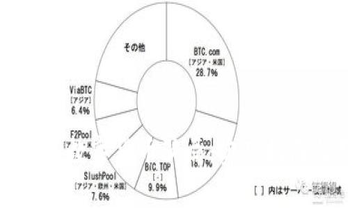 如何判断数字货币骗局：实用指南与警示