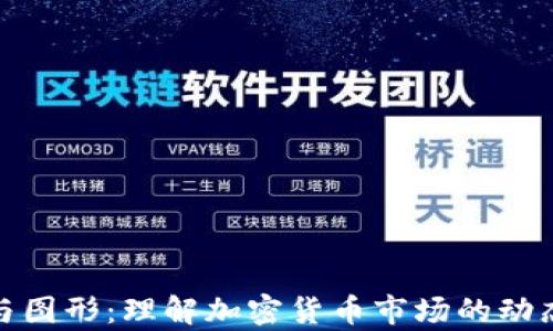 
数字货币与图形：理解加密货币市场的动态视觉表现