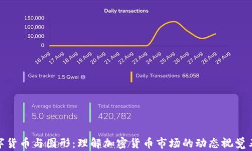 
数字货币与图形：理解加密货币市场的动态视觉表现