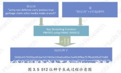 如何通过TP钱包安全买卖HTMoon：完整指南