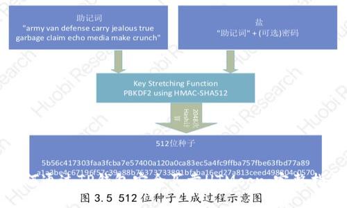 如何通过TP钱包安全买卖HTMoon：完整指南
