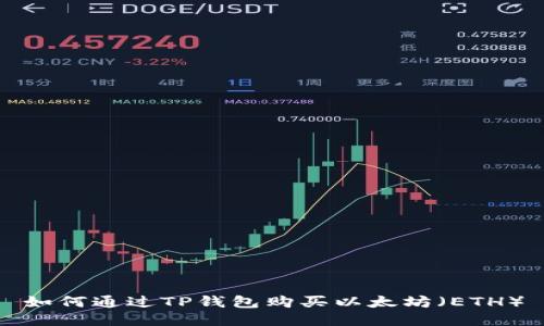 如何通过TP钱包购买以太坊（ETH）