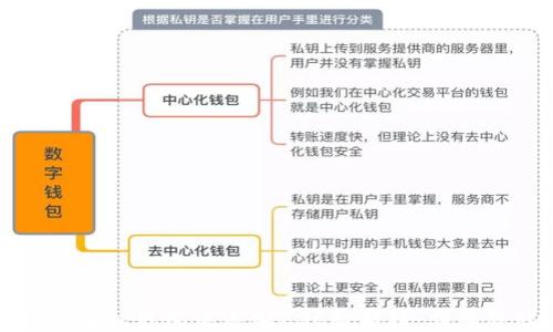 
如何在TP钱包中添加ZSC智能链：详细教程