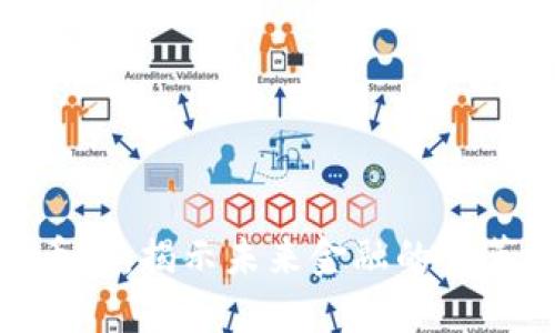 数字货币机：揭示未来金融的变革与机会