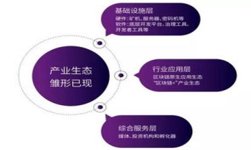 

战争与数字货币市场的波动性：影响与趋势分析