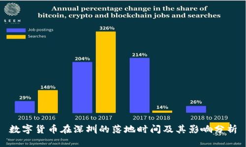 数字货币在深圳的落地时间及其影响分析