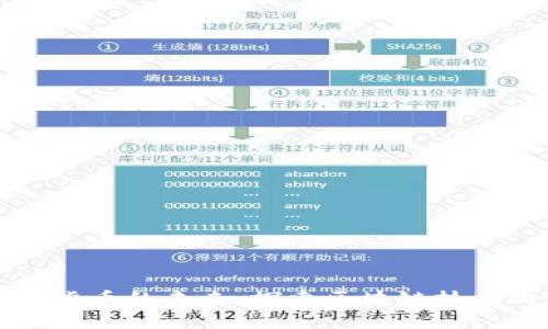 去中心化数字货币的未来：探索区块链技术的潜力与挑战