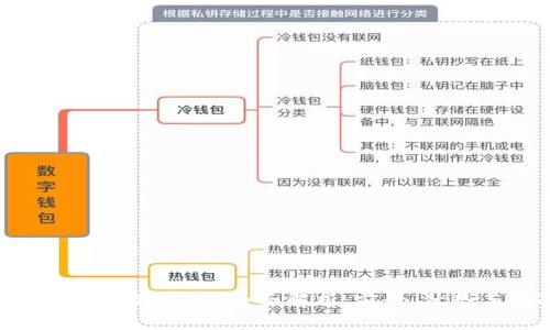数字人民币（DCEP）全面解析：前景、优势与挑战