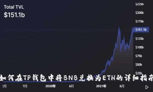 如何在TP钱包中将BNB兑换为ETH的详细指南
