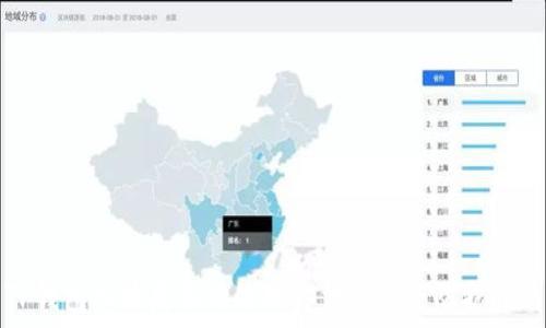   
TP钱包感染病毒的处理方法及安全防护指南