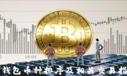 
TP钱包币种排序及相关交易指南