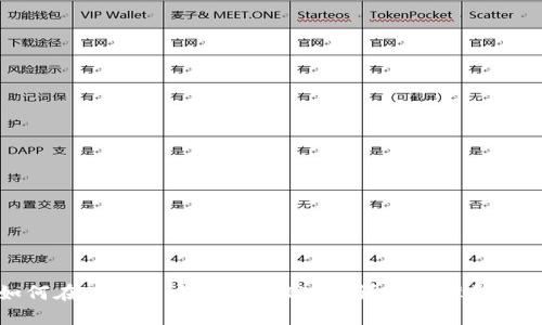 如何在TP钱包中搜索SHIB币：详细步骤和技巧