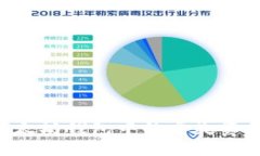 如何追回以太坊钱包中的丢失资金：完整指南