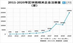 挖来的以太坊存到哪个钱包？全面指南与推荐