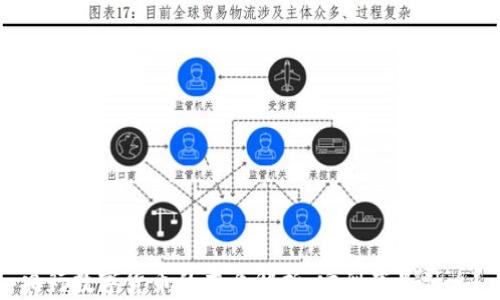 
央行数字货币的本质解析：它到底是什么？