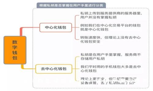 如何在TP钱包中获取BNB：详细步骤与技巧