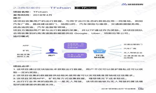 全面解析狗狗币与以太坊钱包的使用与管理