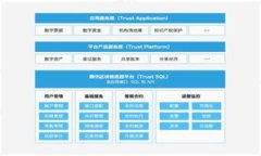 imToken 2.0钱包下载教程与实用指南/  imToken下载,钱