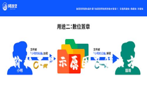 TP钱包价格不显示原因及解决方法详解