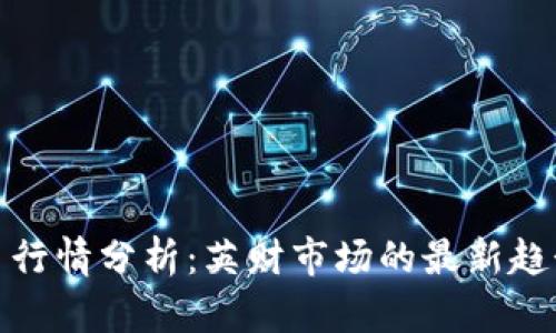 数字货币行情分析：英财市场的最新趋势与预测