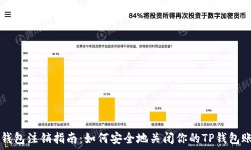   
TP钱包注销指南：如何安全地关闭你的TP钱包账户