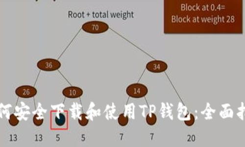 如何安全下载和使用TP钱包：全面指南