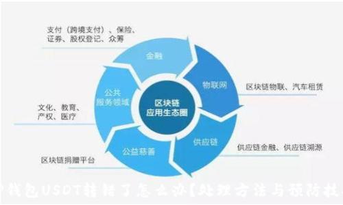   
TP钱包USDT转错了怎么办？处理方法与预防技巧