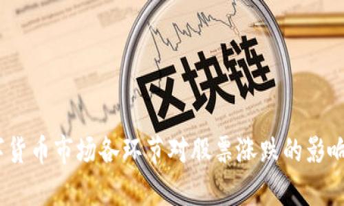 :数字货币市场各环节对股票涨跌的影响分析
