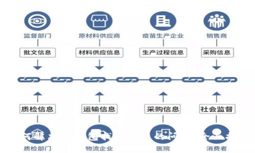 如何解决TP钱包找不到币的问题：全面指南
